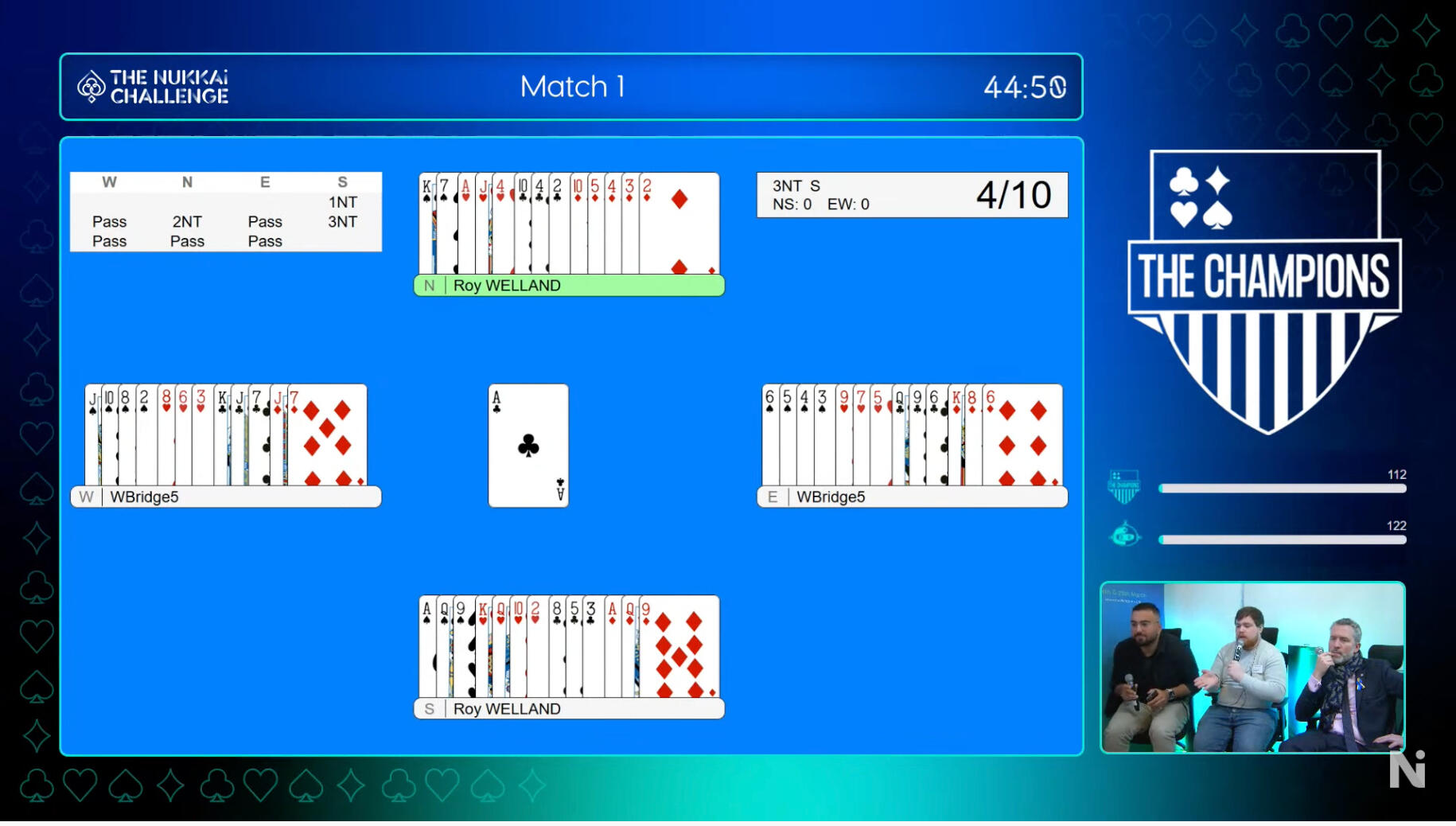 Gravida cum sociis natoque penatibus et magnis